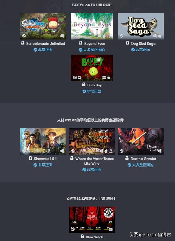 正版游戏捆绑包,廉价正版游戏