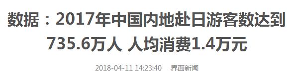日泰两国双双庆祝中国游客破纪录,我们的爱国热情为何总不灵?