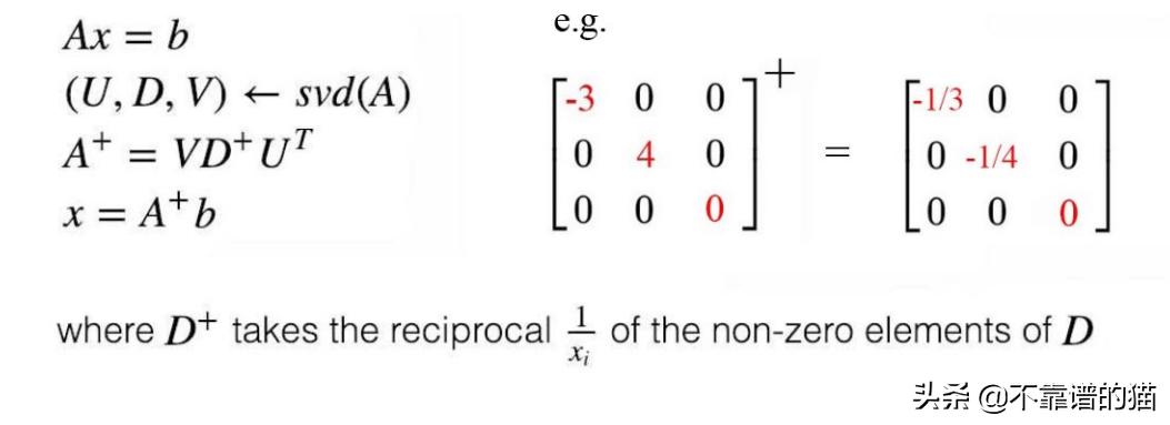 机器学习矩阵秩,机器学习更新权重矩阵