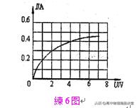 高中物理粒子模型,高中物理电学半球模型