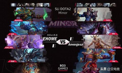 dota2强队视频,dota2中国最强中单排名