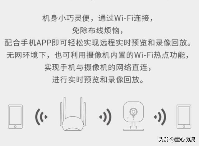 tp-link网络摄像头怎么样,tplink网络摄像头用什么app