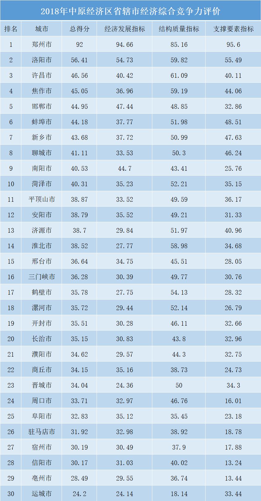 河南教培行业前景如何,教培行业市场调研