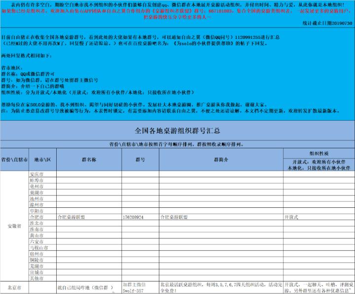 桌游攻略桌游推荐新手入门,桌游游戏杂谈