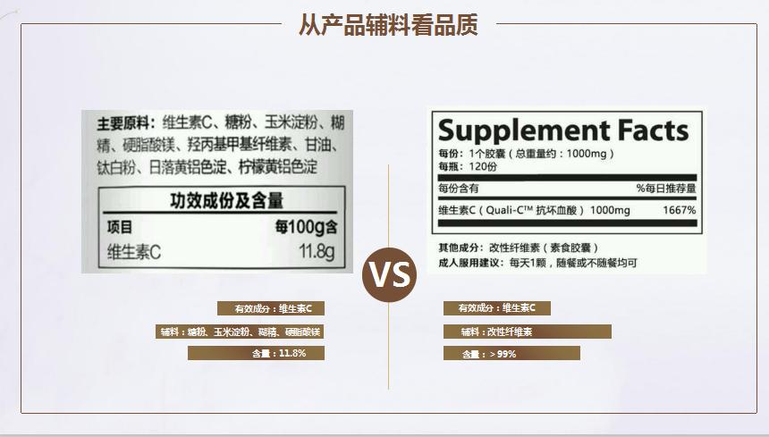 桥本补剂推荐,桥本吃保健品哪种好