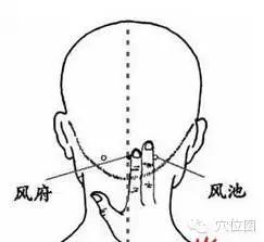 专治六经头痛的穴位,神奇穴位治头疼