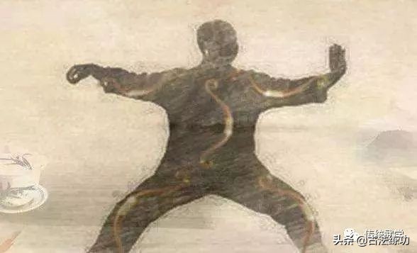 能主宰于腰,太极成矣