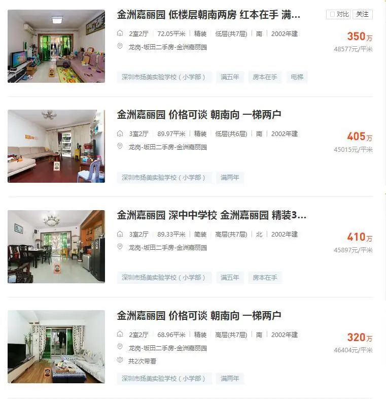 华为总部楼盘,华为研发基地附近房价