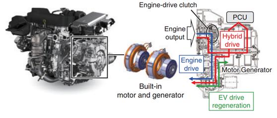 本田雅阁2.0和1.8发动机区别,1.5t的雅阁和2.0l的天籁怎么选