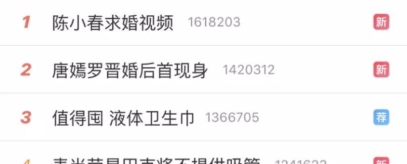 唐嫣罗晋最近热搜的话题,唐嫣罗晋热搜图片