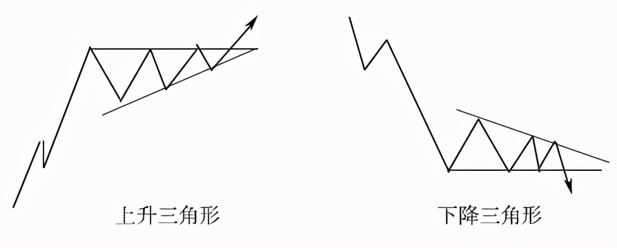 中衍期货怎样,中衍期货怎么看最近一年的走势图