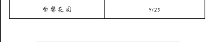西宁五一最新房价,西宁市5月份二手房房价