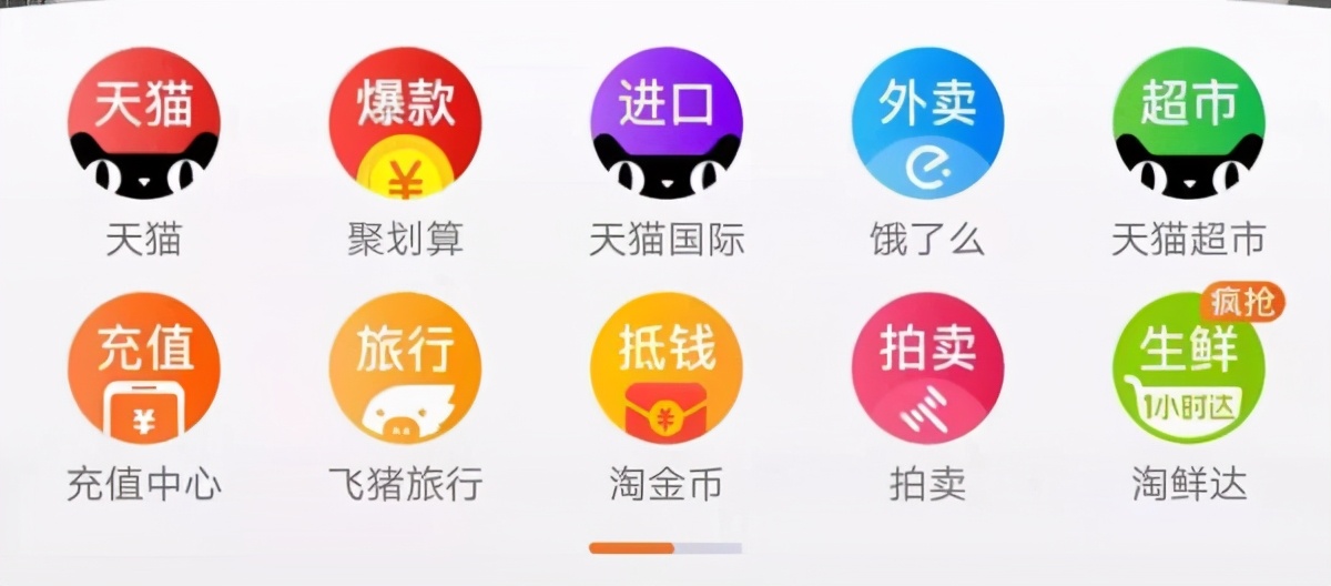 单点登录(SSO),一看就会,一做就错