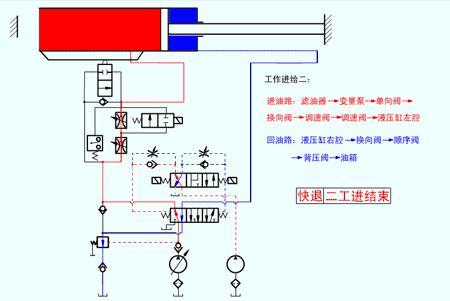 40种巧妙的液压机械结构,液压元件工作原理视频
