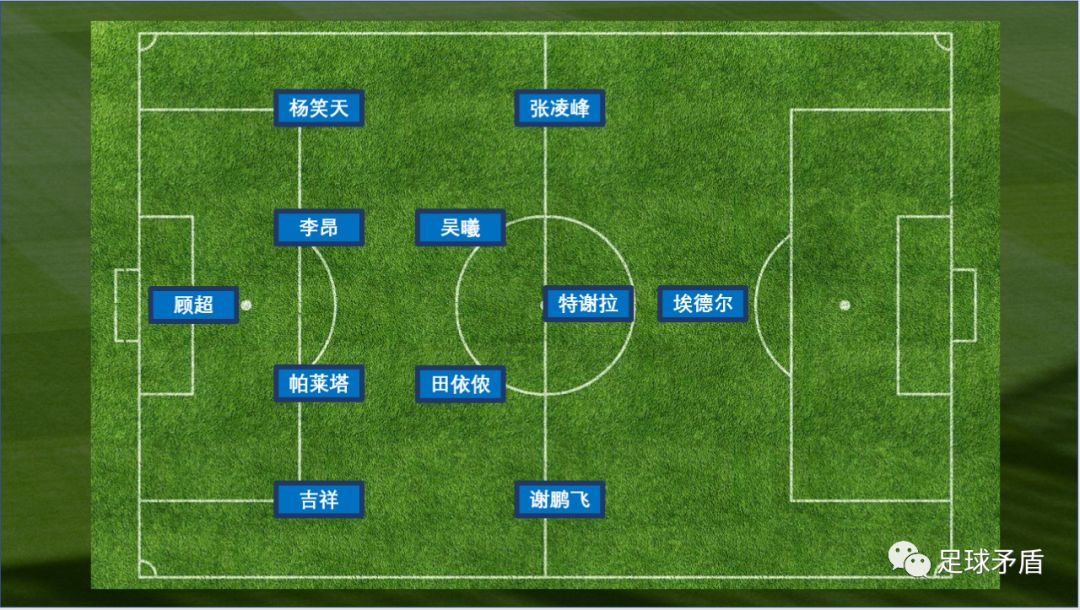 大连vs无锡数据对比,大连vs南京谁厉害