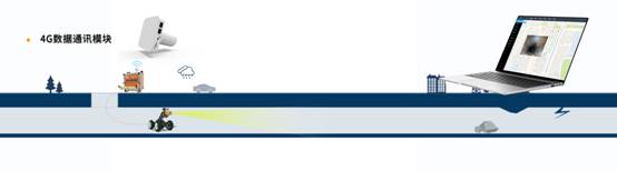 cctv管网排查,央视国家管网