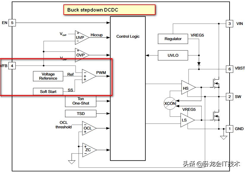 抄袭电路看运气?抄个LDO就翻车!实质却是能力没达到放心抄境界