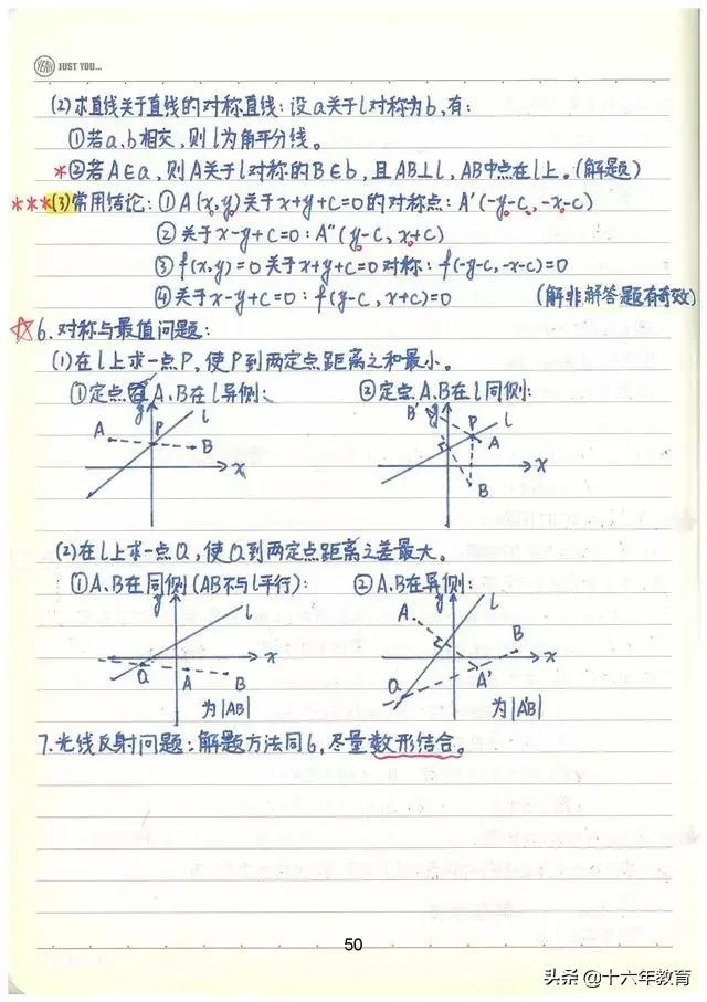 高考数学90分必会知识点,高考数学150学霸的笔记和归纳