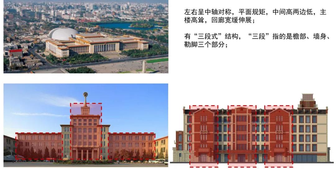 大卫新作｜石河子市1950商业街区,原1号小区概念规划