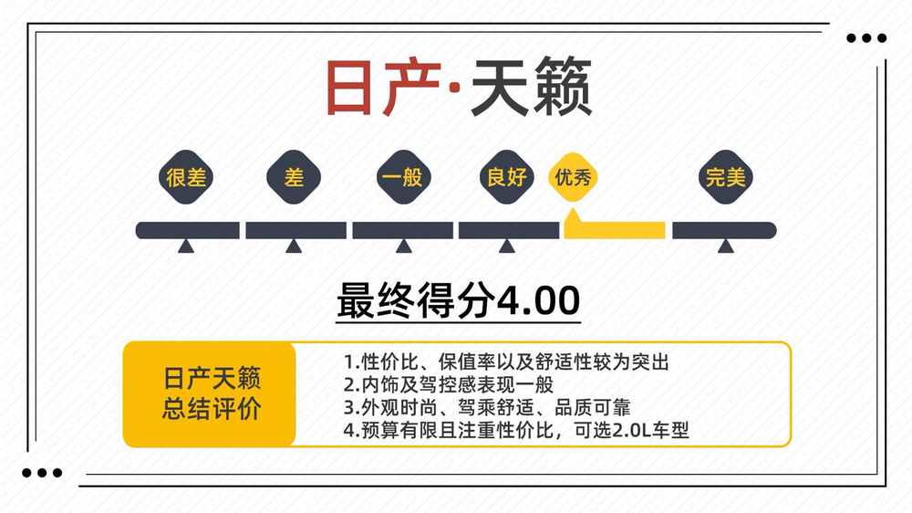 日产天籁自吸能买吗,日产天籁2.0t变速箱靠谱吗