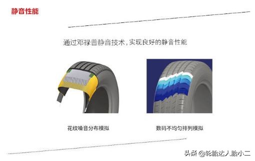 耐磨经济型轮胎有哪些,最新型轮胎有哪些