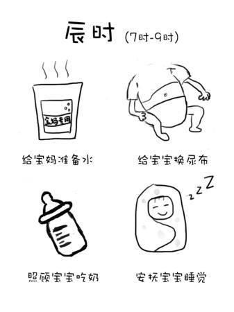 月嫂行业标准最新,月嫂的行业标准是什么样的