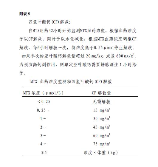 儿童伯基特淋巴瘤iv期能治愈吗,儿童ALK突变症状