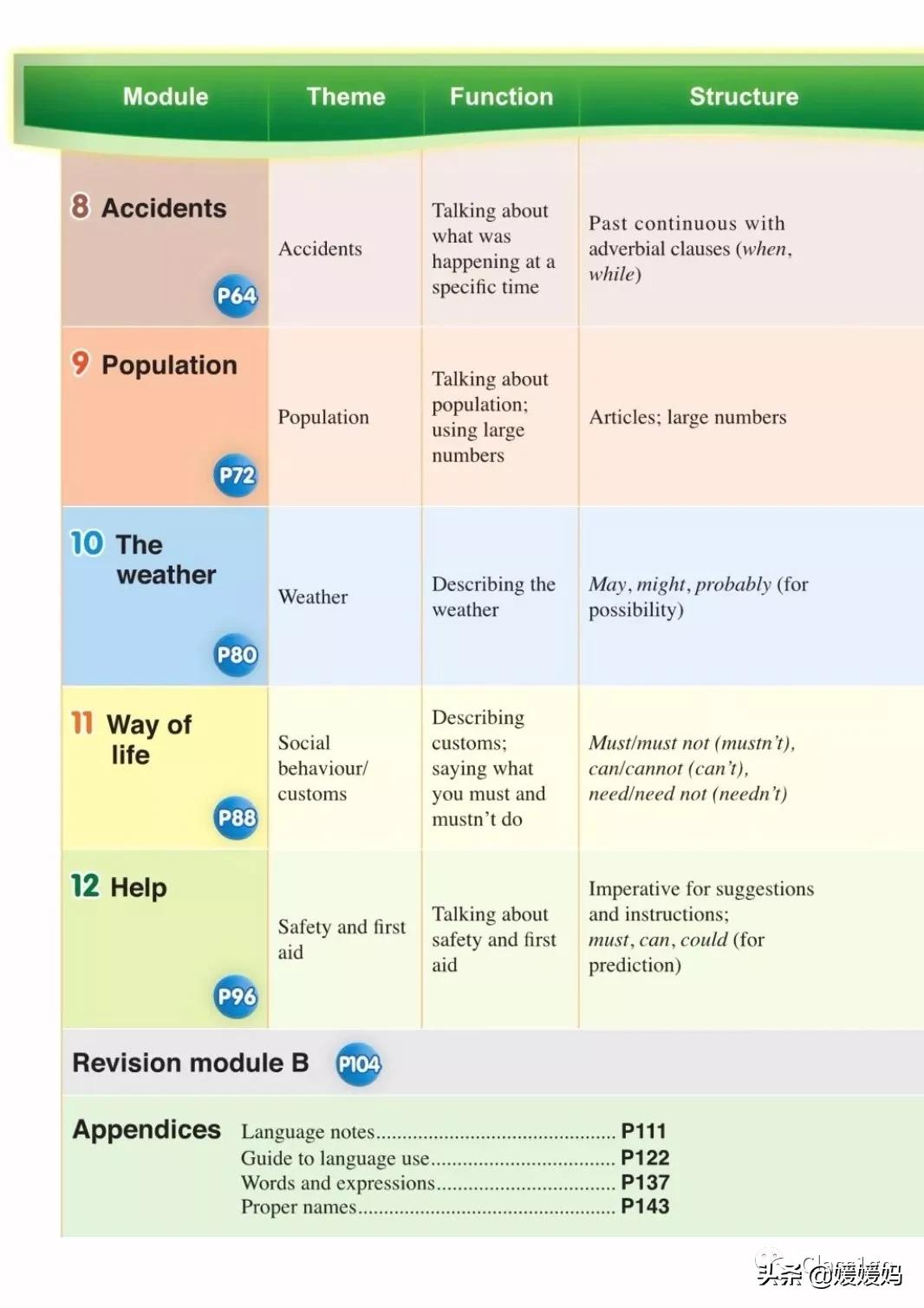 英语人民出版社八年级上册课本,人教版八年级上册英语电子课本