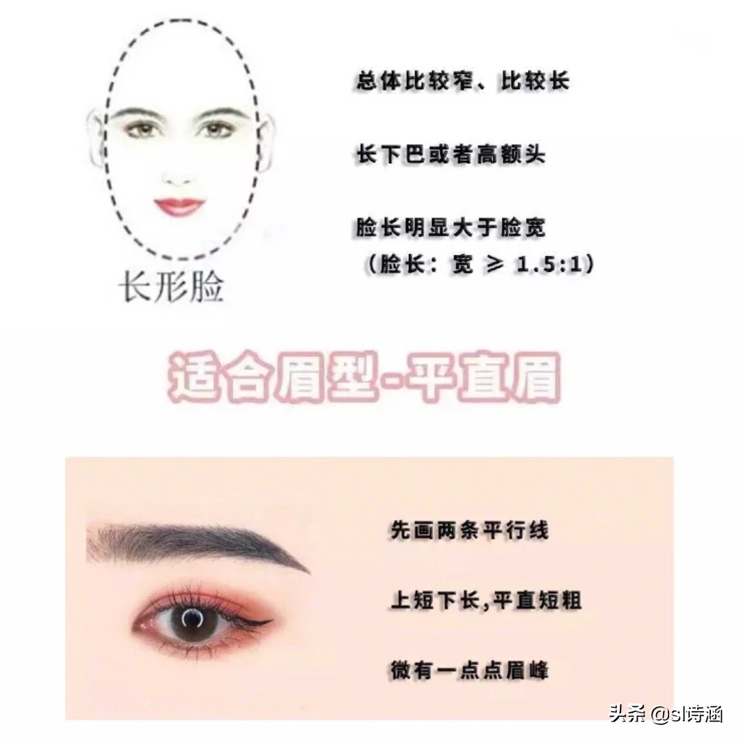 七款脸型的眉形画法,不同眉形的画法对应的脸型