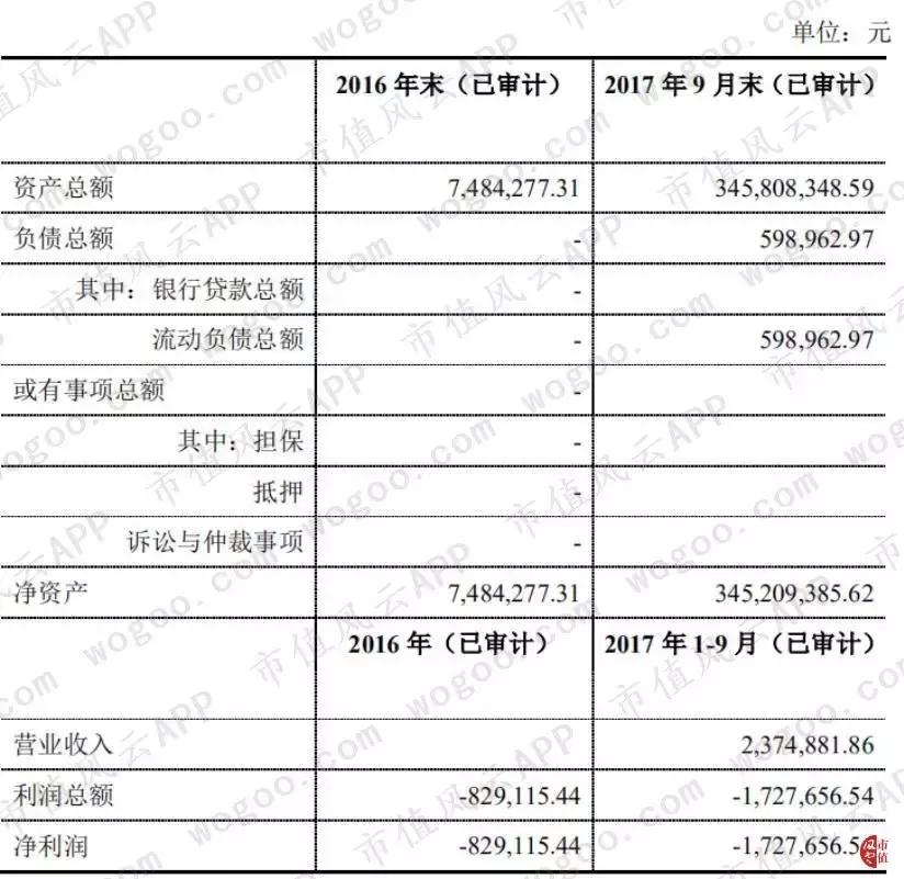 圈钱能力和赚钱能力“大比武”:莱茵生物，吃的是奶，挤出来的是草