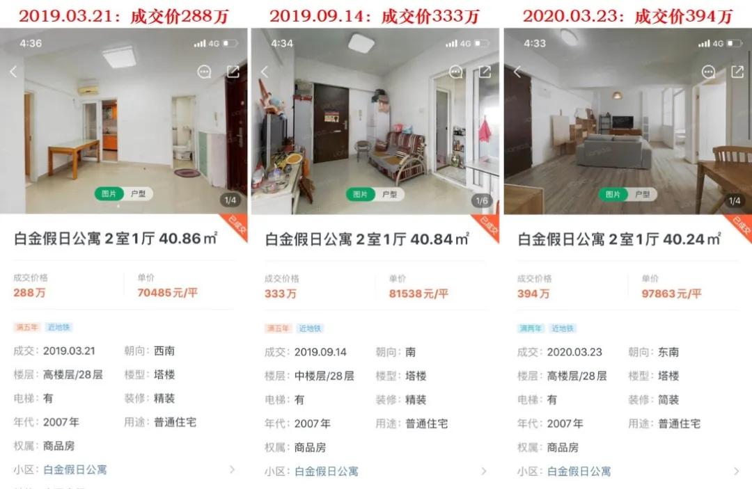 上班五年不如买房一年,上班五年不如开店三个月