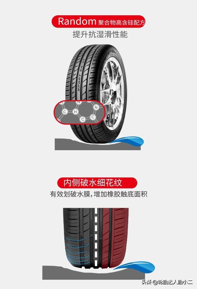 正品朝阳品牌轮胎,森麒麟轮胎和朝阳轮胎哪个质量好