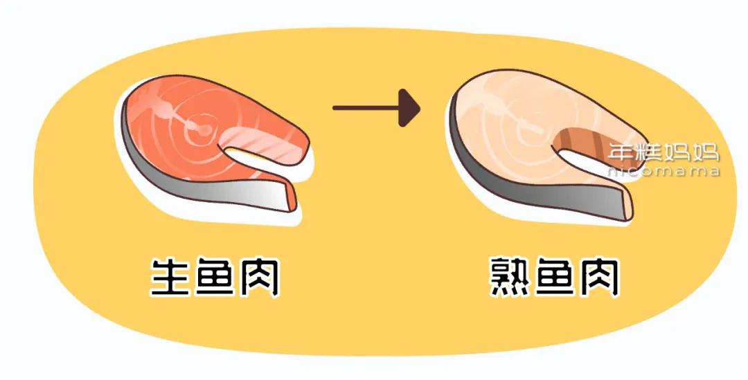 海关查出有新冠病毒食品怎么处理,今天海关查到海鲜有新冠病毒吗