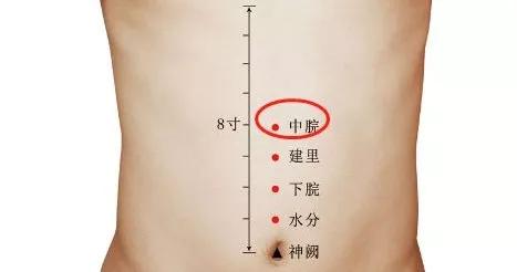 体寒者艾灸这六个穴位,女人体寒艾灸哪个部位