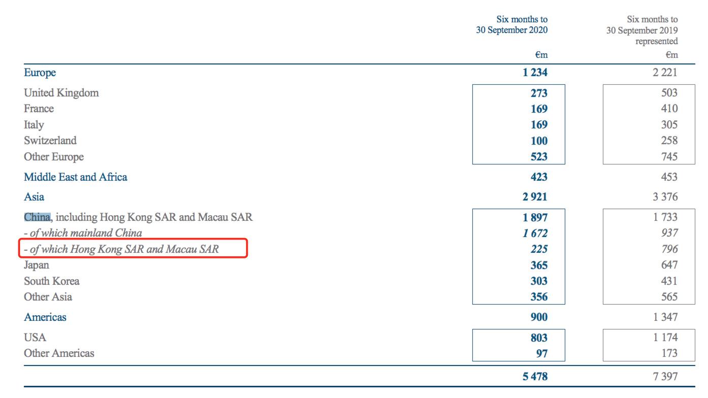 濂緢鍝佽涓氱殑宕涜捣,濂緢鍝佽涓氭柊鐖嗗彂