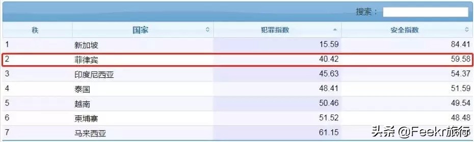 最不想分享的小众海岛,小众海岛旅行