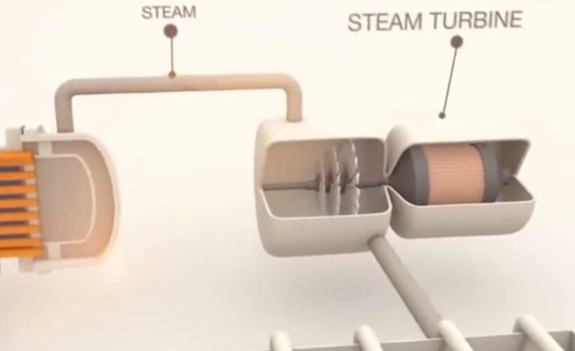 太阳能光热发电的最小规模,太阳能发电分为光伏与光热