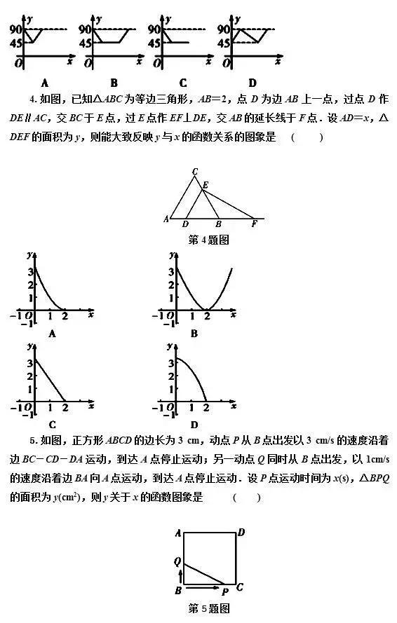 初中数学要考的5种类型函数图像题，连数学老师都说“不看可惜”