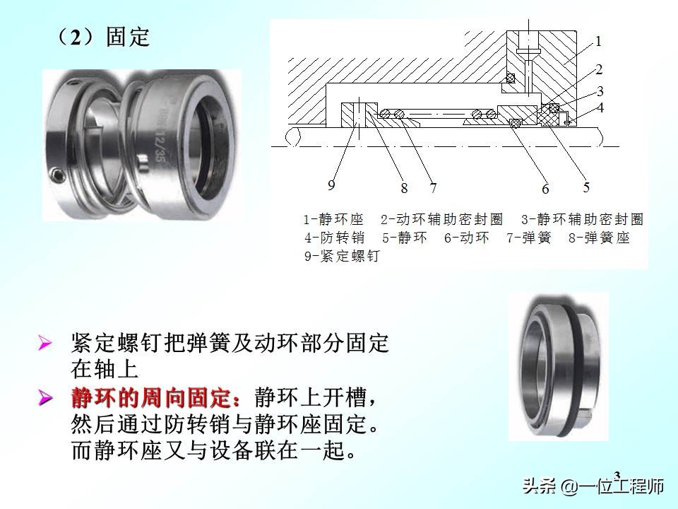 机械密封的工作原理动图,机械密封工作原理演示图