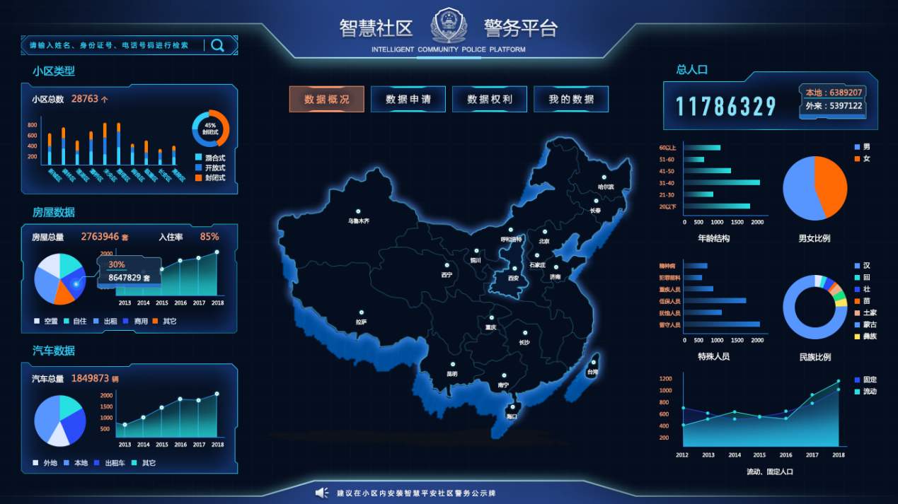 怎么看手机连的5g是nsa还是sa,5g模式中的nsa和sa有什么区别