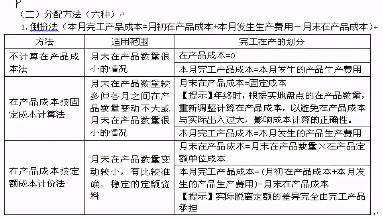 月末结转出库成本核算公式,工业企业成本核算怎么做账务处理