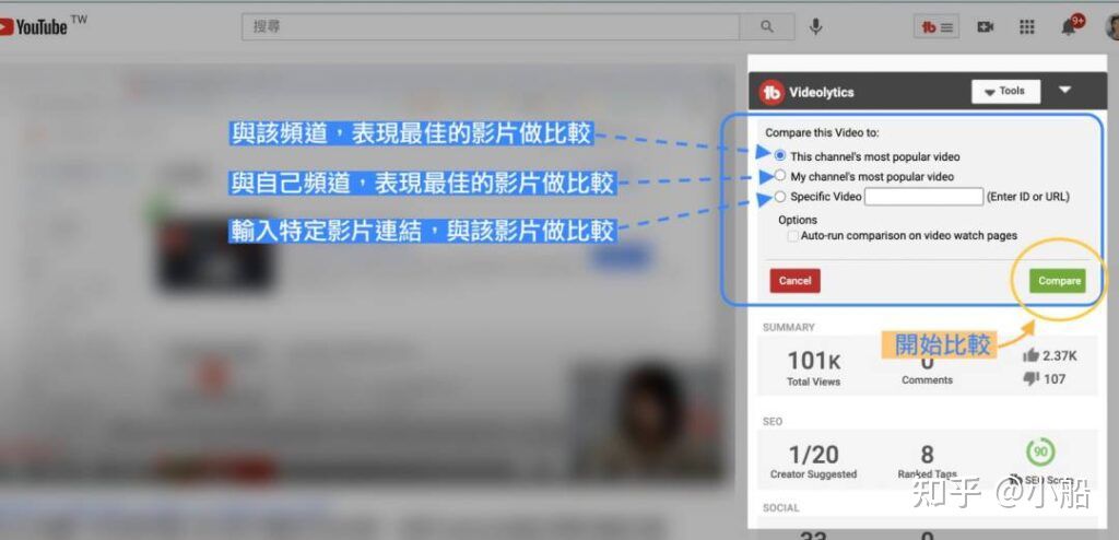 tubebuddy使用技巧,tubebuddy如何用