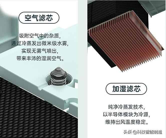 特斯拉空调冷风系统,特斯拉空调热风功能怎么开启