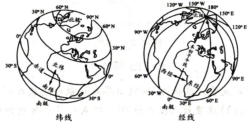 江苏初二地理上册必背知识点复习,初二地理复习资料全集免费