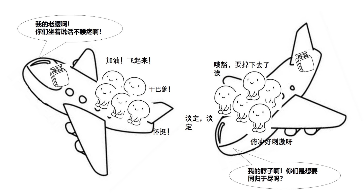 坐飞机为什么要提前一天去,飞机起飞前5小时可以办理值机吗