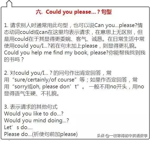 初中英语课前预习方法与技巧,初中英语必背260个知识点