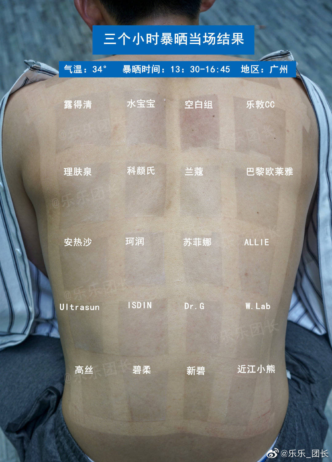 全指望防晒霜？没点硬实力真干不过紫外线