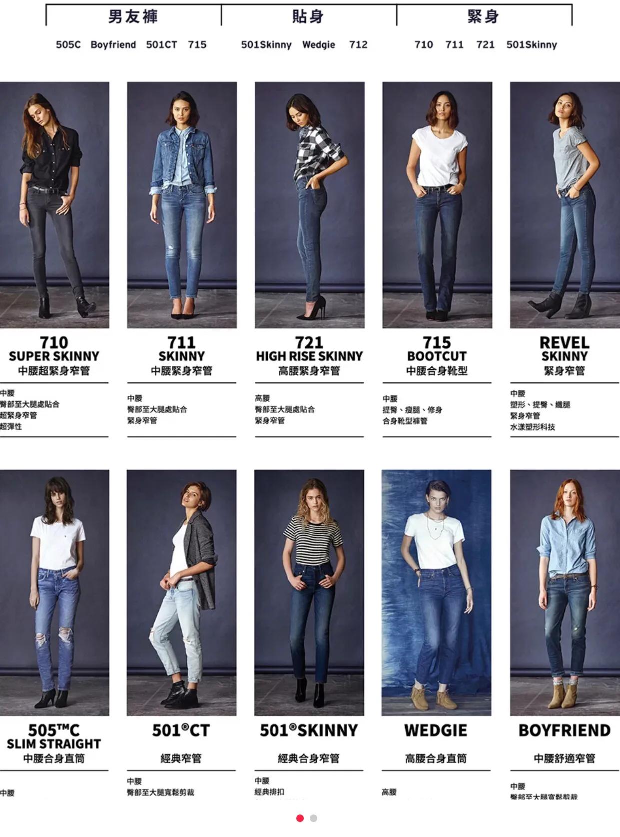 李维斯牛仔裤卖了几十万,李维斯1000多的牛仔裤