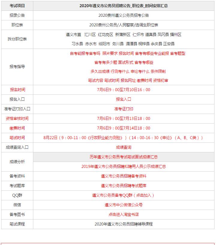 河南省公务员2022打印准考证时间,遵义省考面试准考证打印