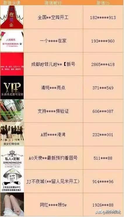 微信漂流瓶还能恢复吗,微信上的漂流瓶哪里去了